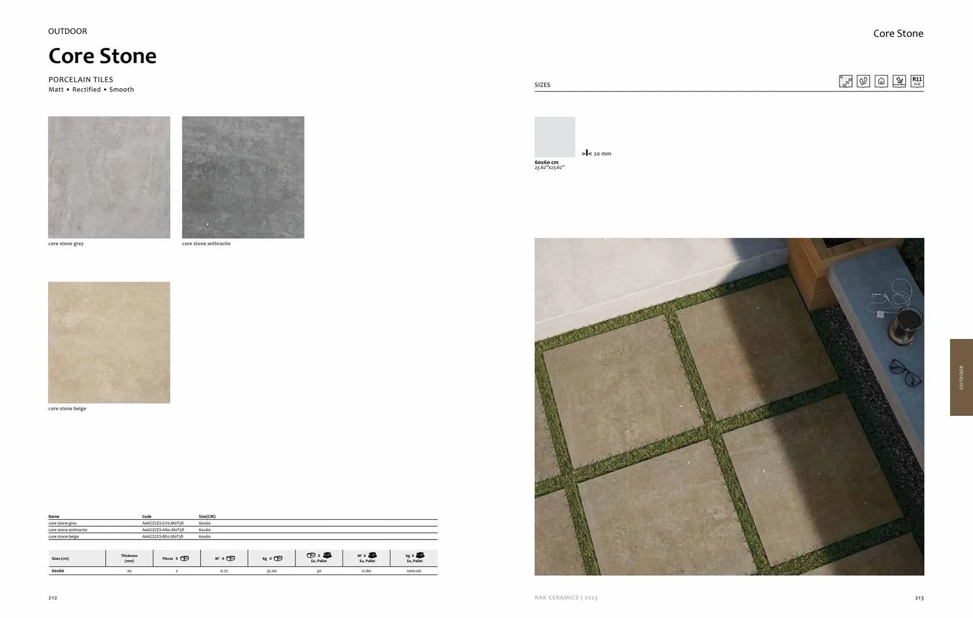 Rak Ceramics catalogue from 7 July to 31 July 2023 - Offers page 108