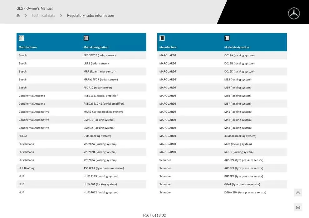 GLS SUV from 14 January to 30 April 2025 - Offers page 816