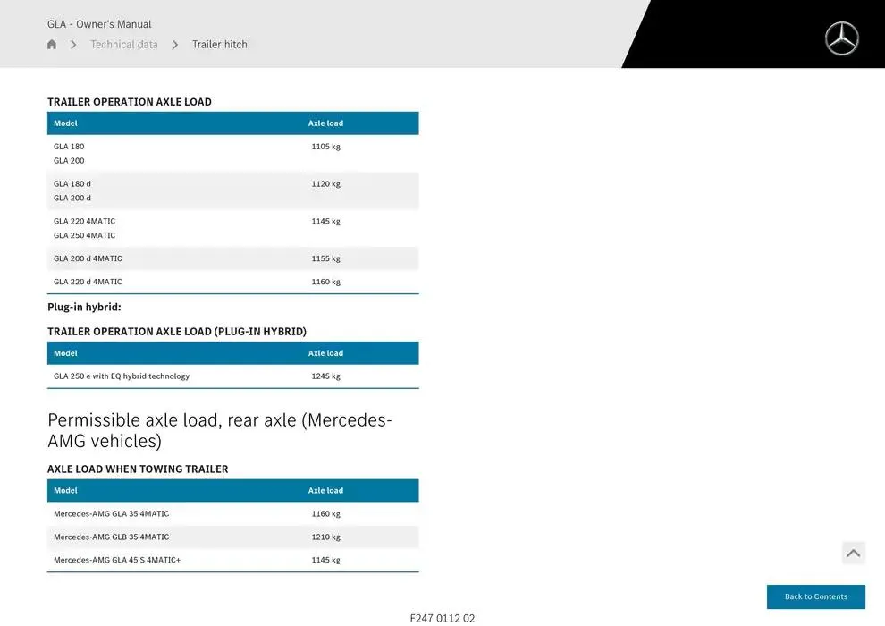 GLA SUV from 14 January to 30 April 2025 - Offers page 836