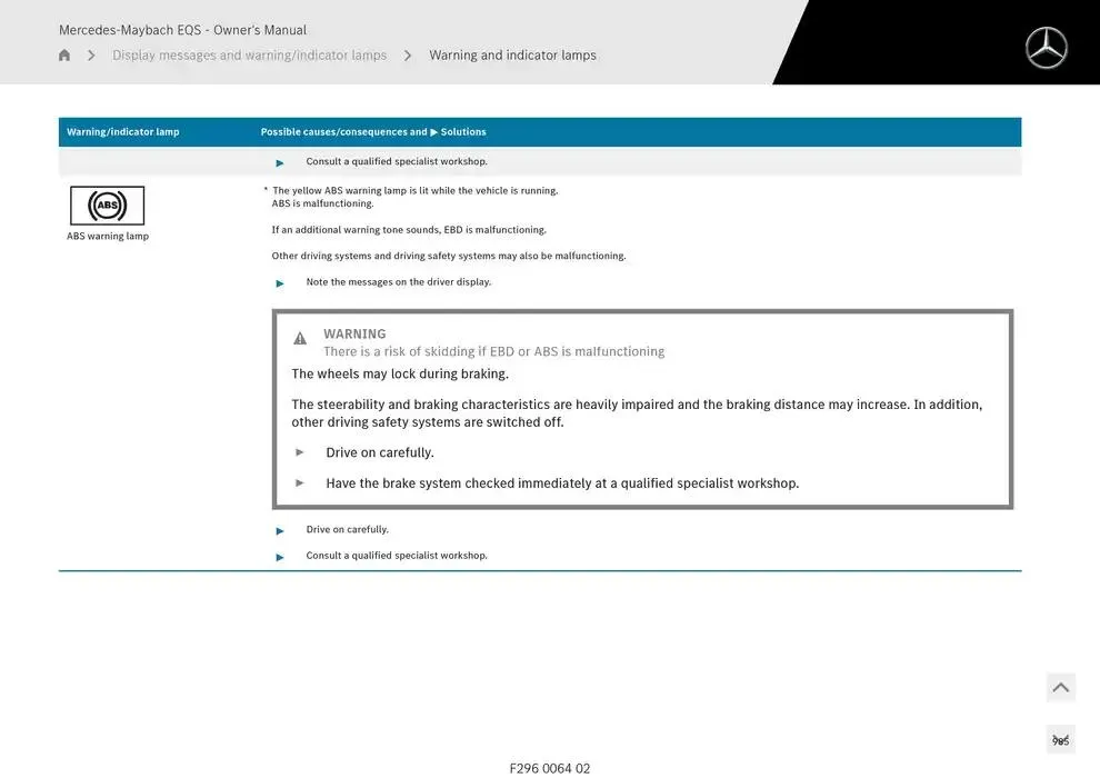 Mercedes-Maybach EQS SUV from 14 January to 30 April 2025 - Offers page 985