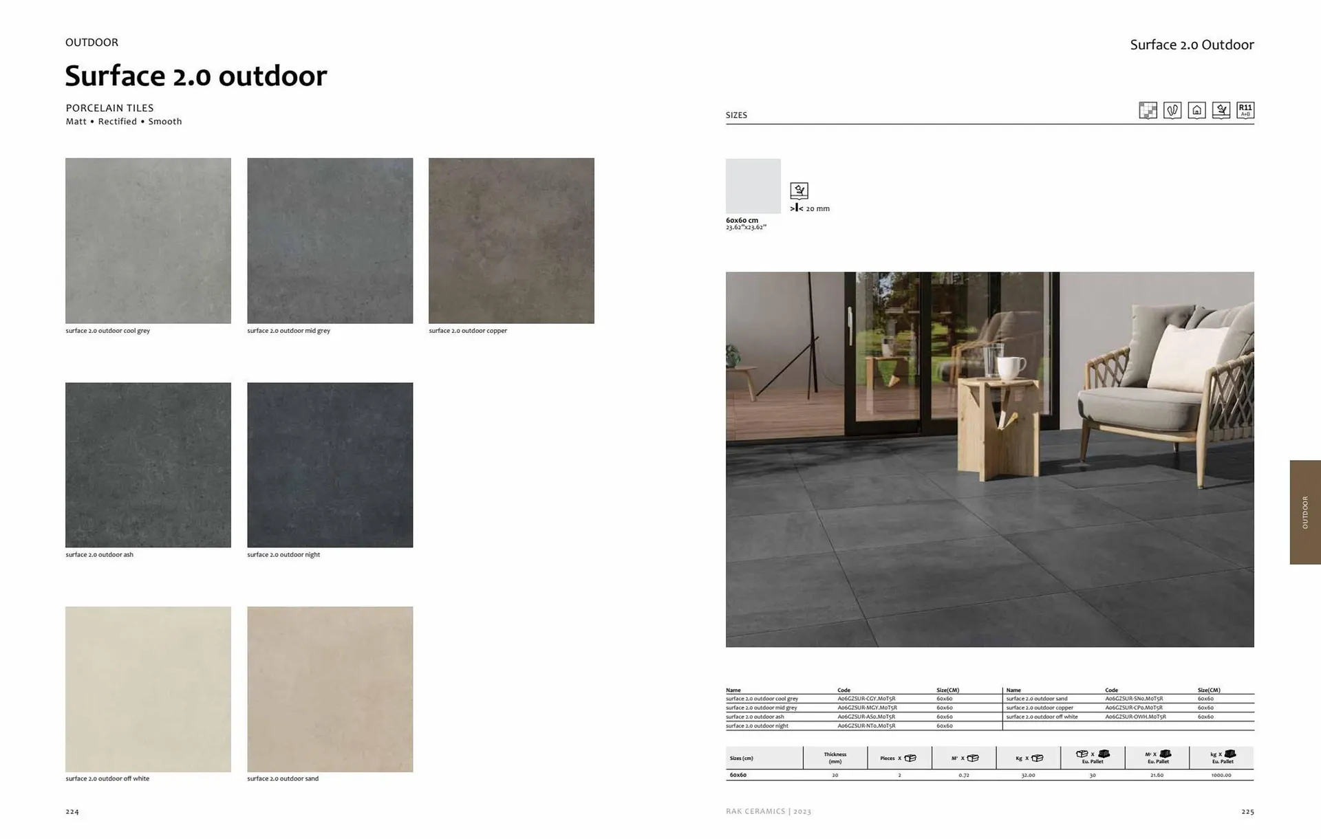 Rak Ceramics catalogue from 7 July to 31 July 2023 - Offers page 114