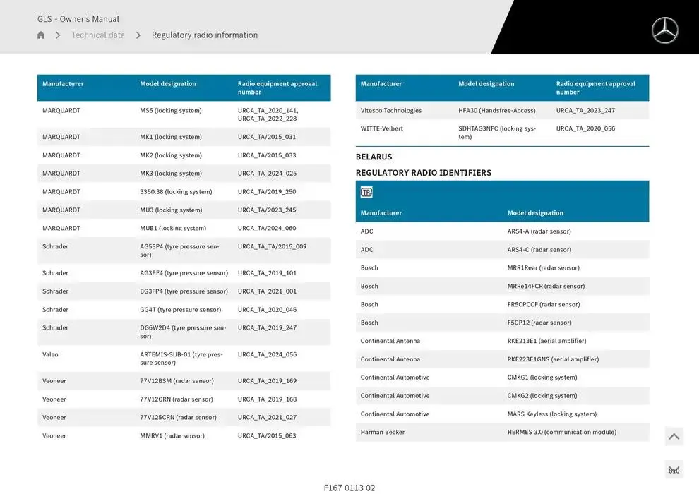 GLS SUV from 14 January to 30 April 2025 - Offers page 810