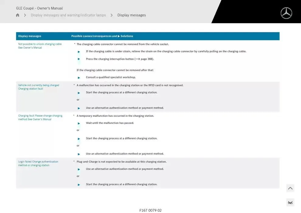 GLE Coupé from 14 January to 30 April 2025 - Offers page 905