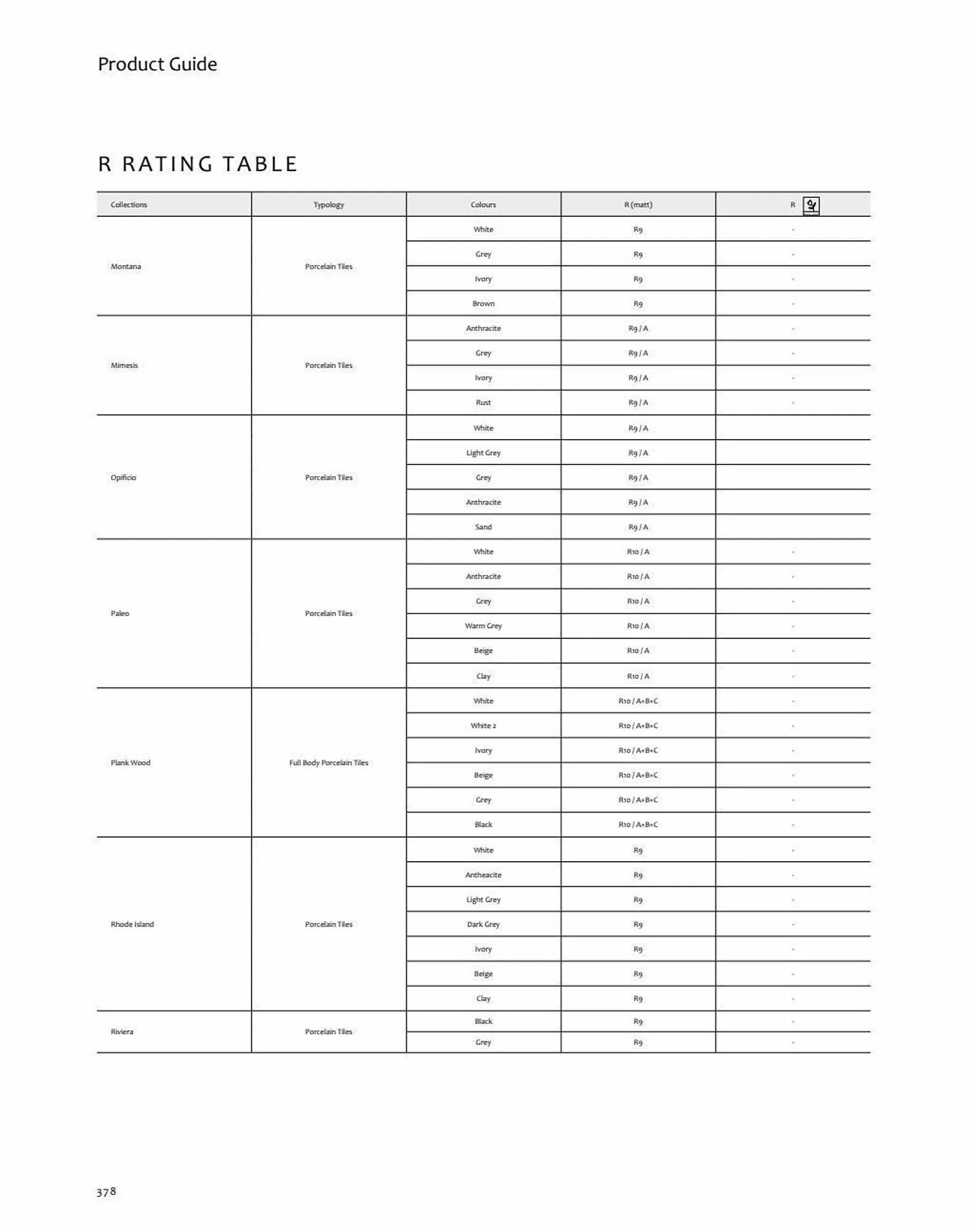 Rak Ceramics catalogue from 20 October to 31 December 2023 - Offers page 380