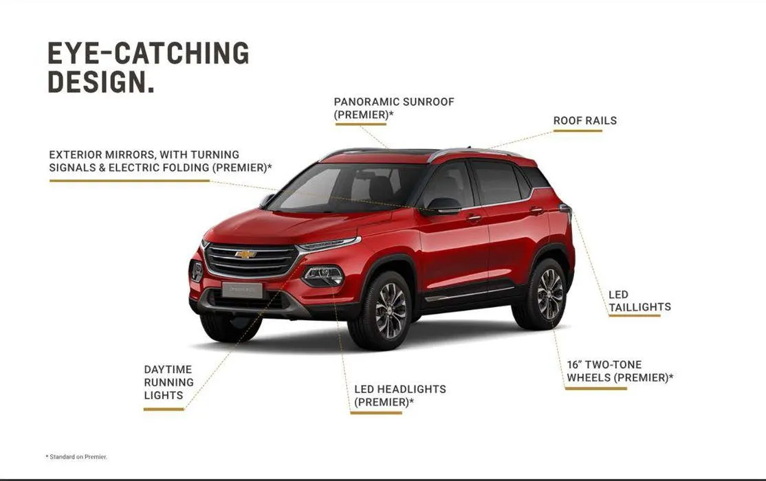 Chevrolet Groove 2024 from 18 December to 31 August 2024 - Offers page 3