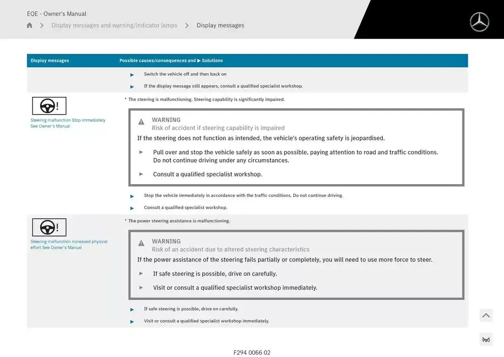 EQE SUV from 14 January to 30 April 2025 - Offers page 910