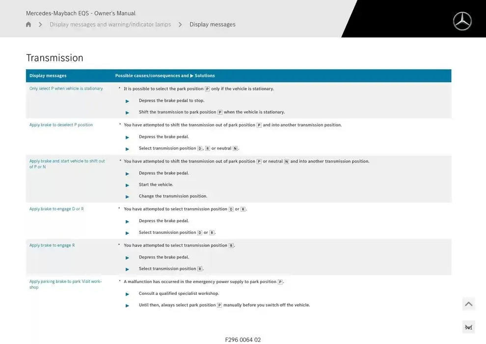 Mercedes-Maybach EQS SUV from 14 January to 30 April 2025 - Offers page 941