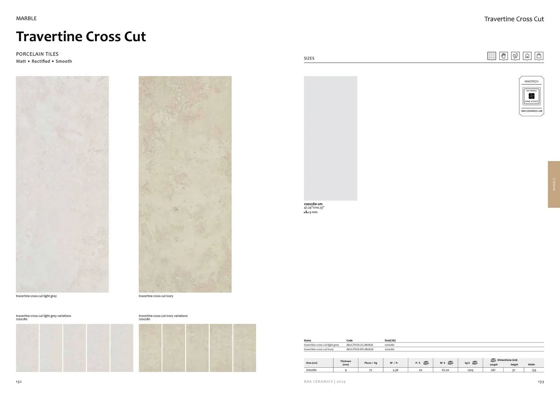 Rak Ceramics catalogue from 2 February to 31 December 2024 - Offers page 68