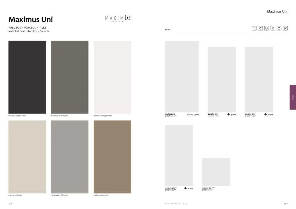 Flagship Showrooms Catalogue 2024 from 12 February to 31 December 2024 - Offers page 230