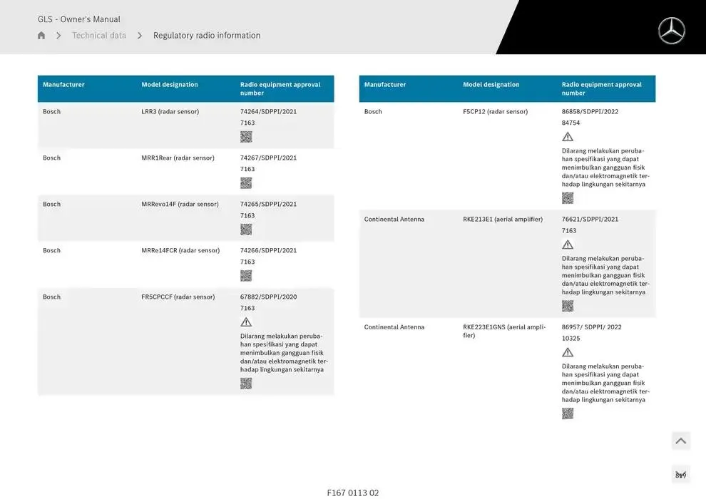 GLS SUV from 14 January to 30 April 2025 - Offers page 819