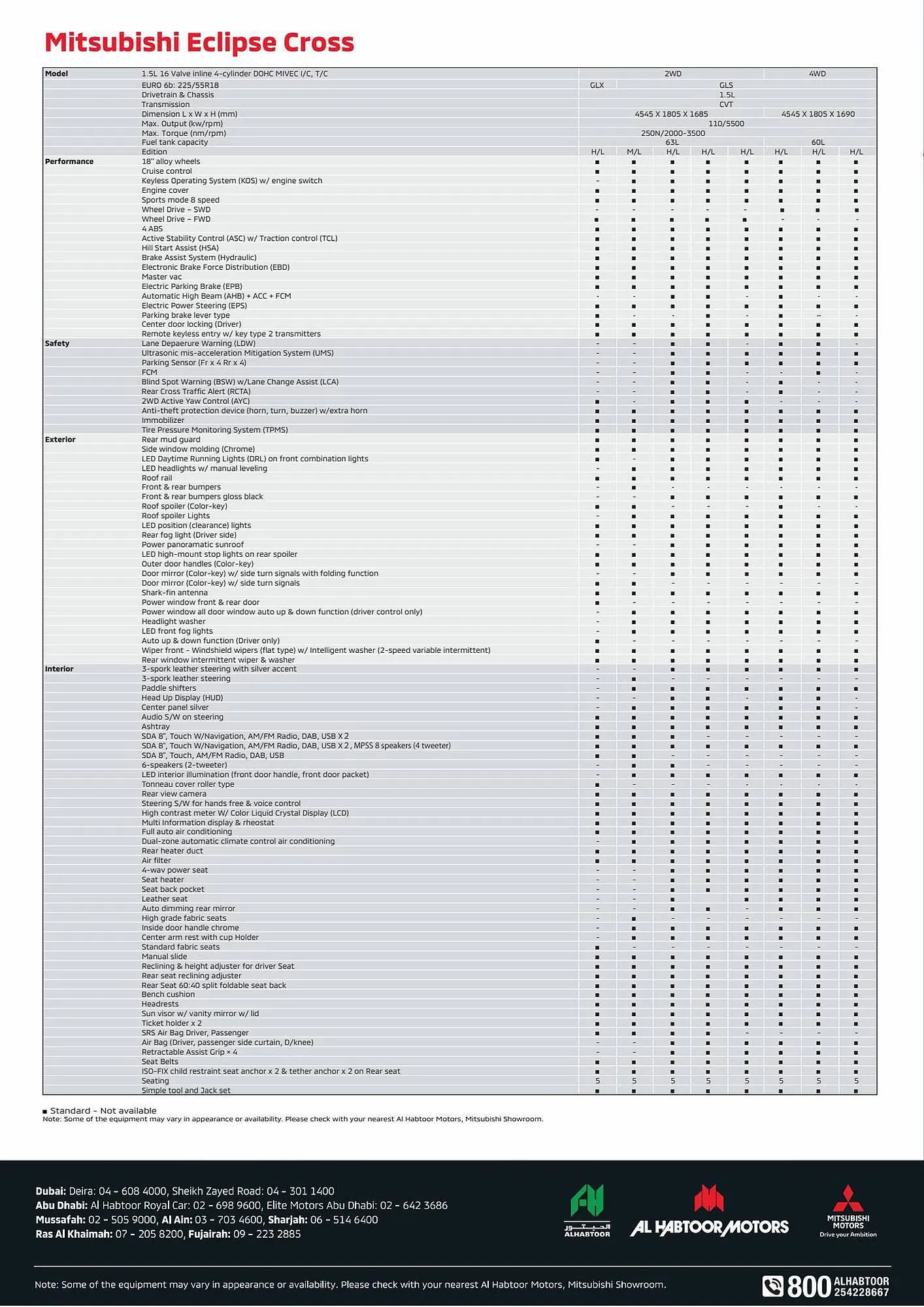 Mitsubishi catalogue from 1 August to 1 August 2023 - Offers page 4