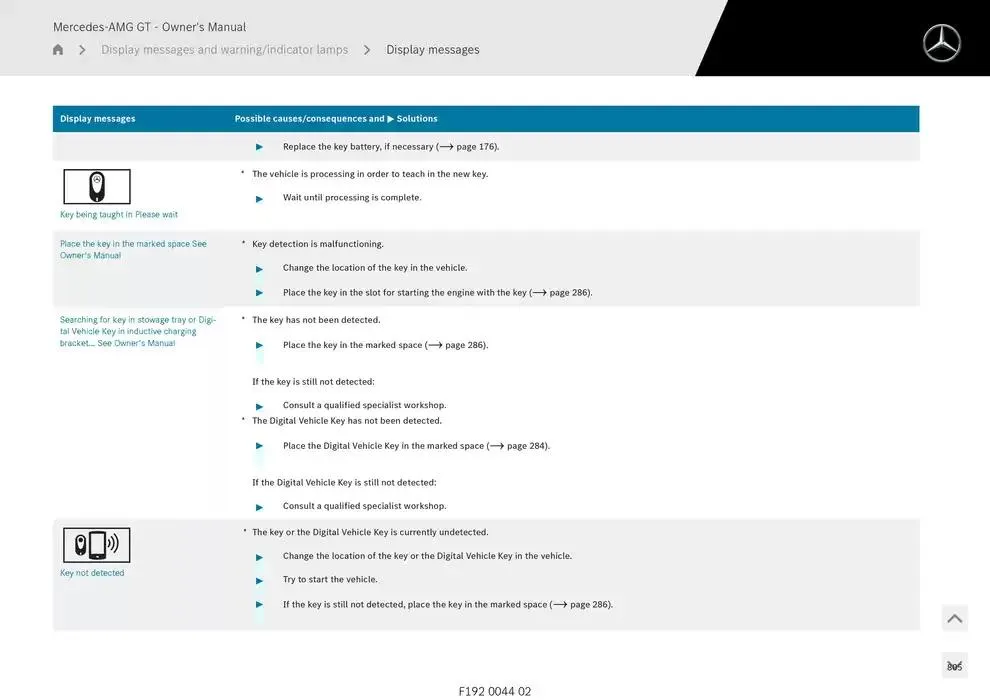 Mercedes-AMG GT Coupé from 14 January to 30 April 2025 - Offers page 805