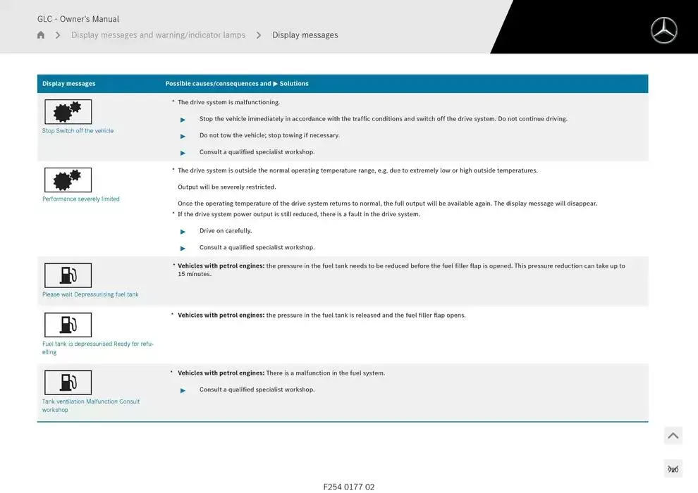 GLC SUV from 14 January to 30 April 2025 - Offers page 920