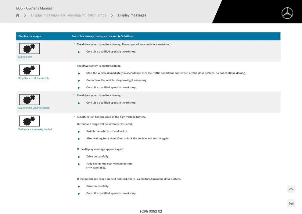 EQS SUV from 14 January to 30 April 2025 - Offers page 923