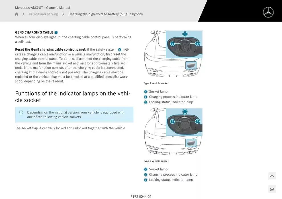 Mercedes-AMG GT Coupé from 14 January to 30 April 2025 - Offers page 337
