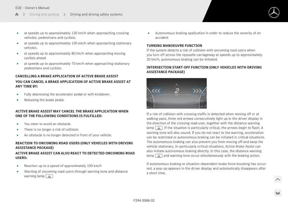 EQE SUV from 14 January to 30 April 2025 - Offers page 426