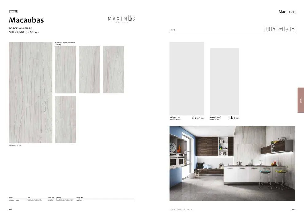 Flagship Showrooms Catalogue 2024 from 12 February to 31 December 2024 - Offers page 175