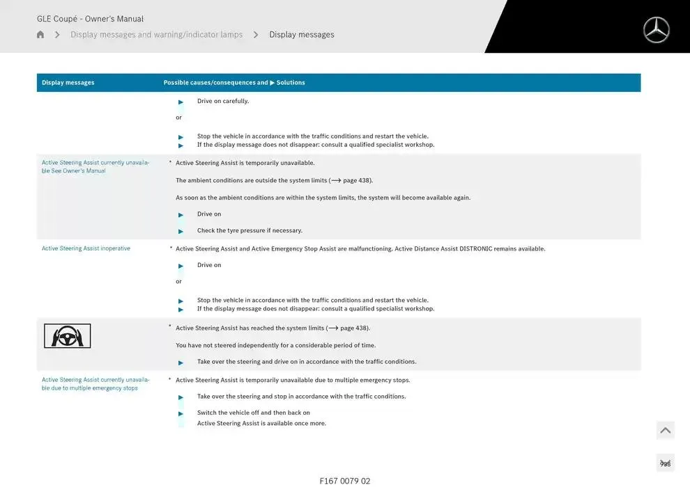 GLE Coupé from 14 January to 30 April 2025 - Offers page 938