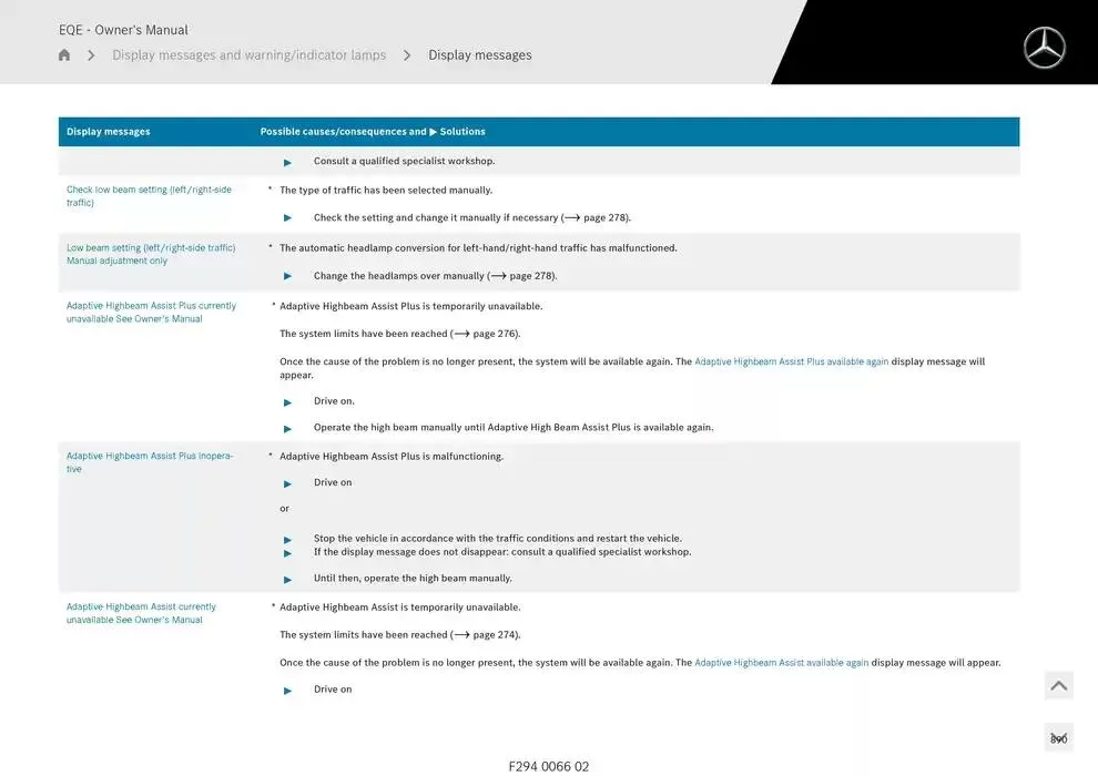 EQE SUV from 14 January to 30 April 2025 - Offers page 890