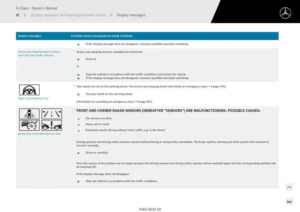 G-Class SUV from 14 January to 30 April 2025 - Offers page 818