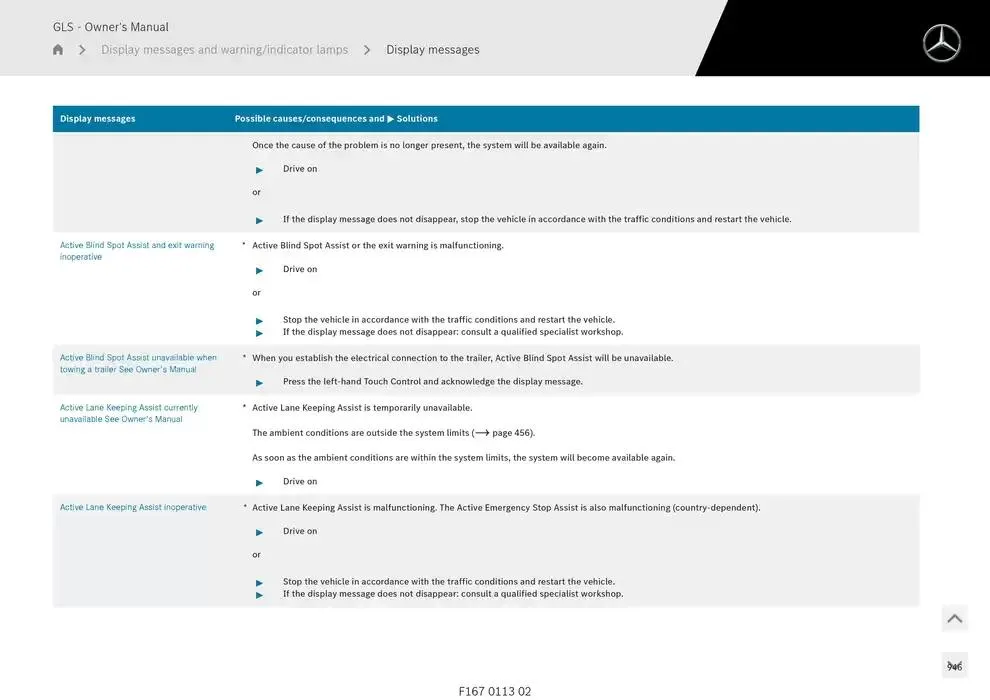 GLS SUV from 14 January to 30 April 2025 - Offers page 946