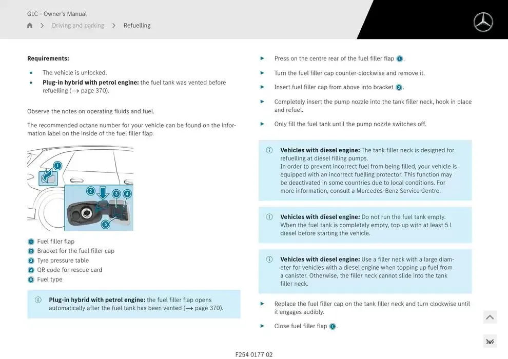 GLC SUV from 14 January to 30 April 2025 - Offers page 369