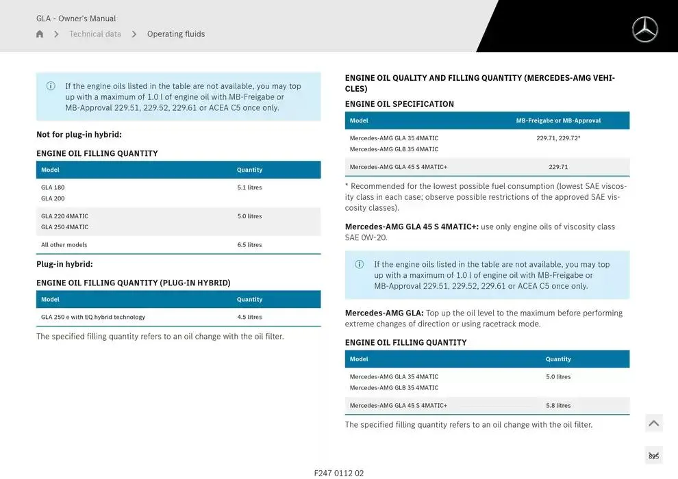 GLA SUV from 14 January to 30 April 2025 - Offers page 825