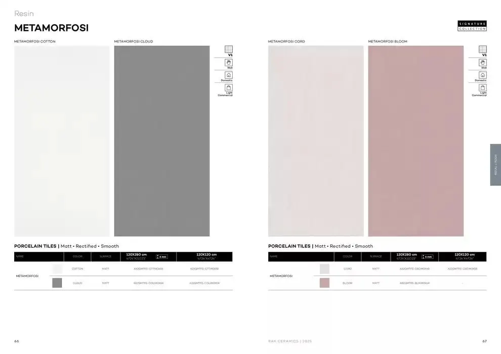 Lifestyle Surface 2025 from 13 December to 31 December 2025 - Offers page 35