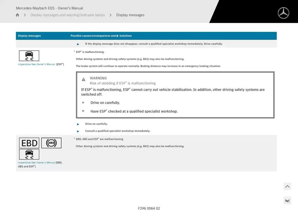 Mercedes-Maybach EQS SUV from 14 January to 30 April 2025 - Offers page 951