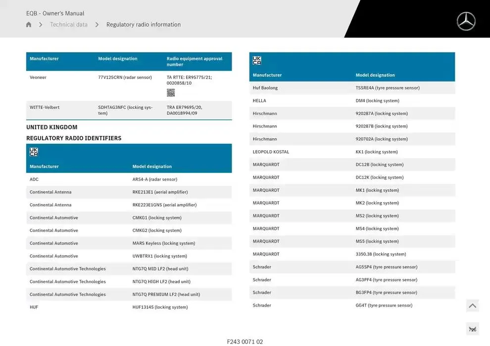 EQB SUV from 14 January to 30 April 2025 - Offers page 726