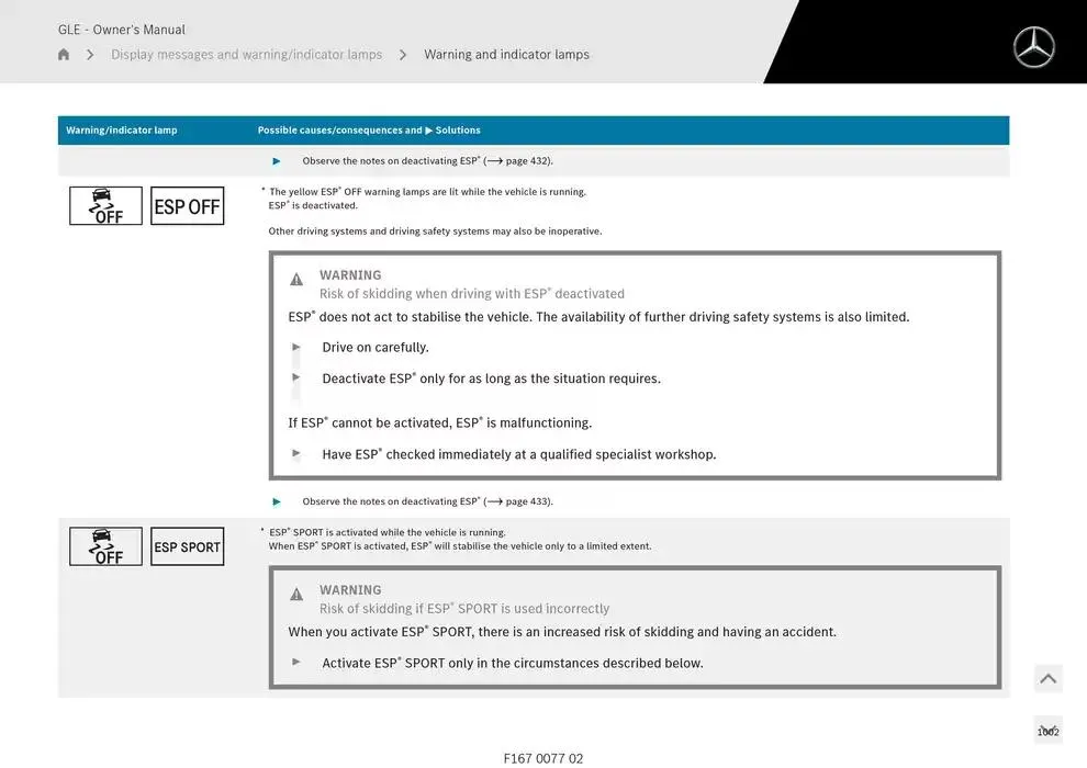 GLE SUV from 14 January to 30 April 2025 - Offers page 1002