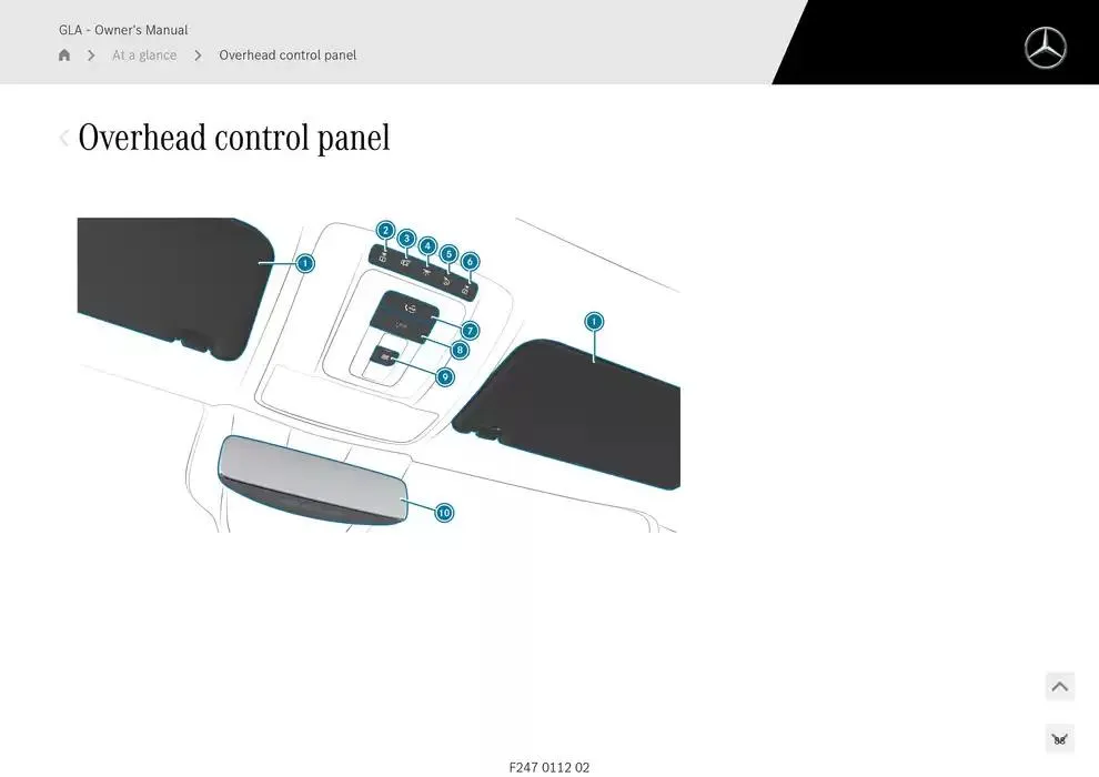 GLA SUV from 14 January to 30 April 2025 - Offers page 88