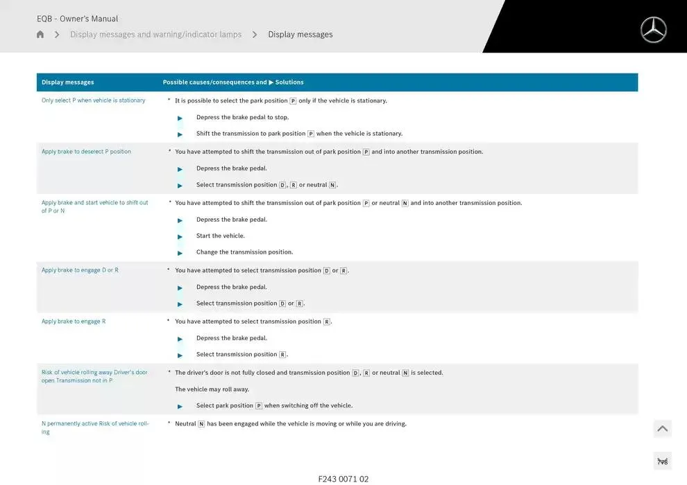 EQB SUV from 14 January to 30 April 2025 - Offers page 778