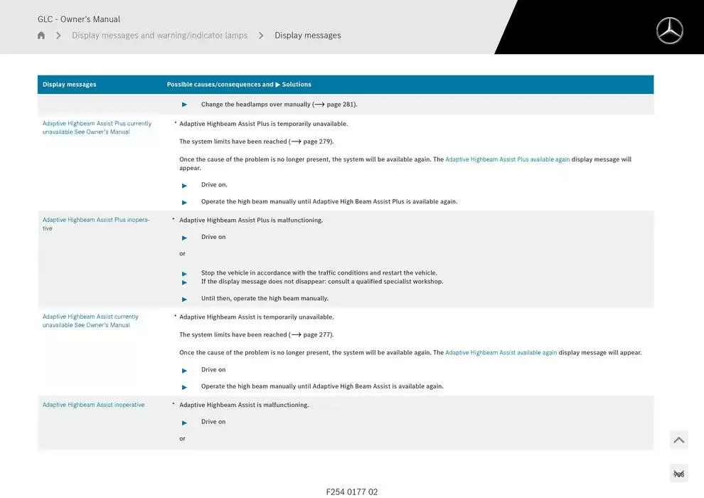 GLC SUV from 14 January to 30 April 2025 - Offers page 908