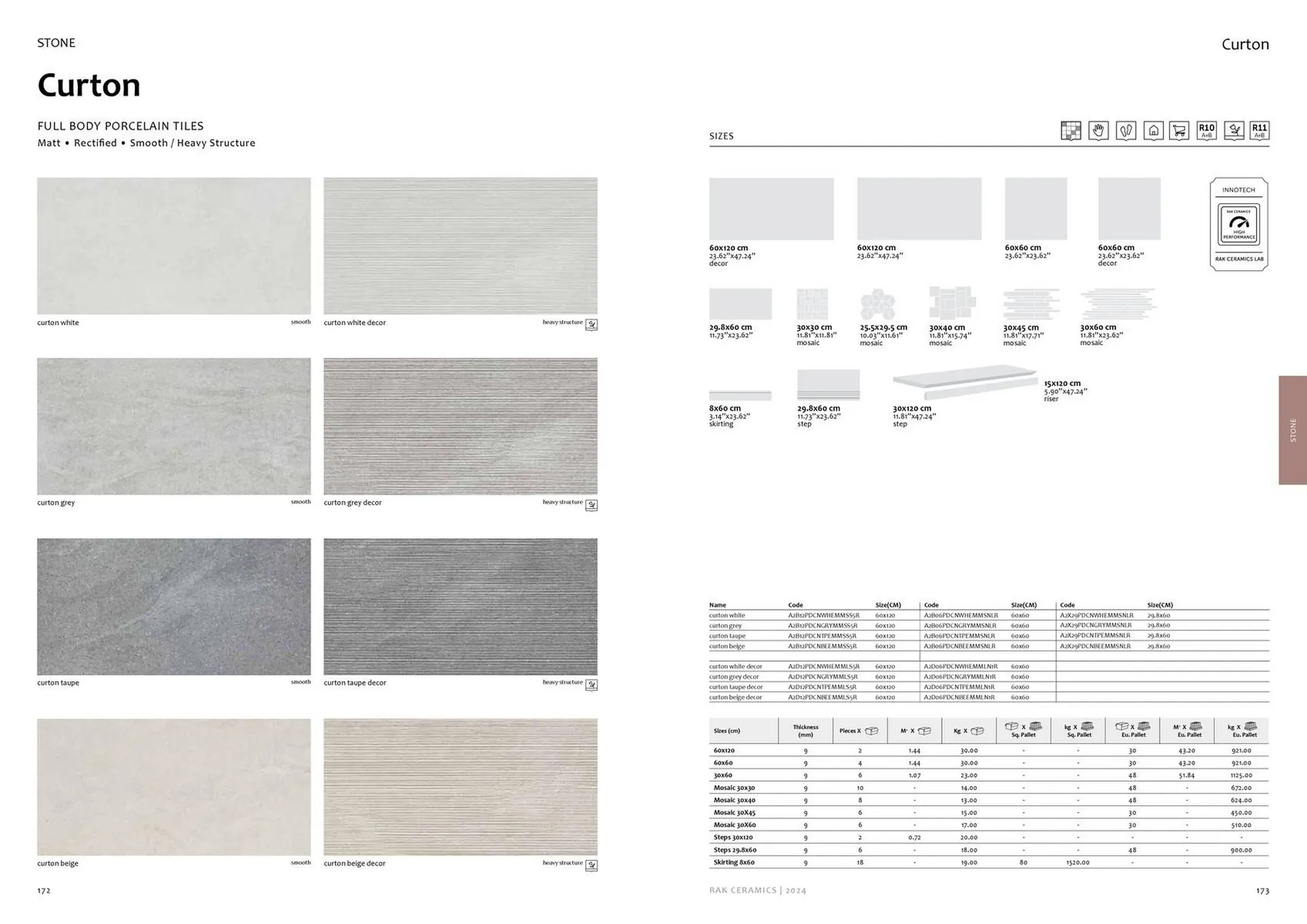 Rak Ceramics catalogue from 2 February to 31 December 2024 - Offers page 88