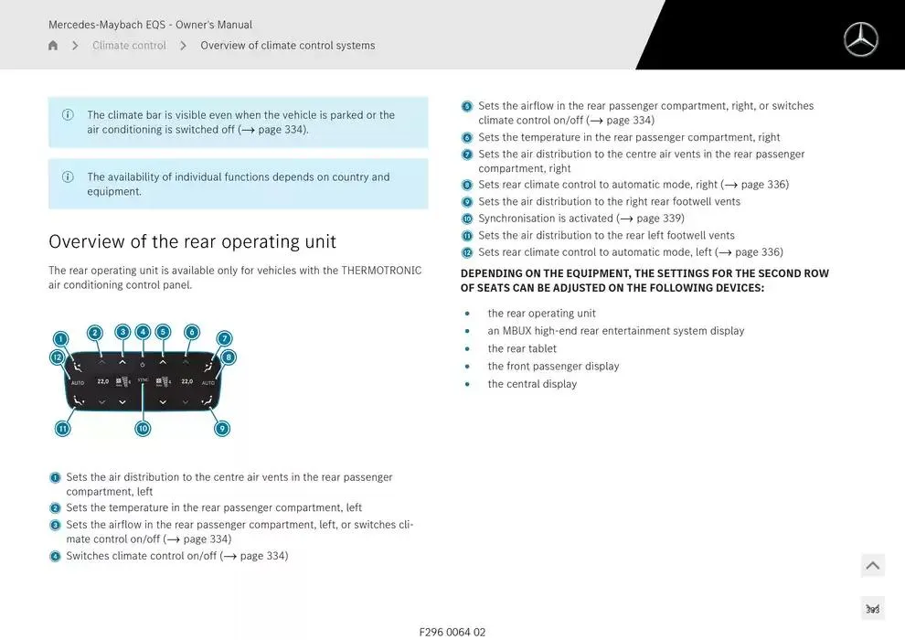 Mercedes-Maybach EQS SUV from 14 January to 30 April 2025 - Offers page 333