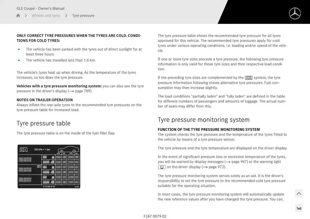 GLE Coupé from 14 January to 30 April 2025 - Offers page 768