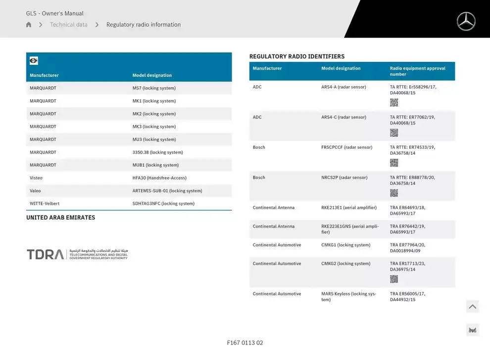 GLS SUV from 14 January to 30 April 2025 - Offers page 856