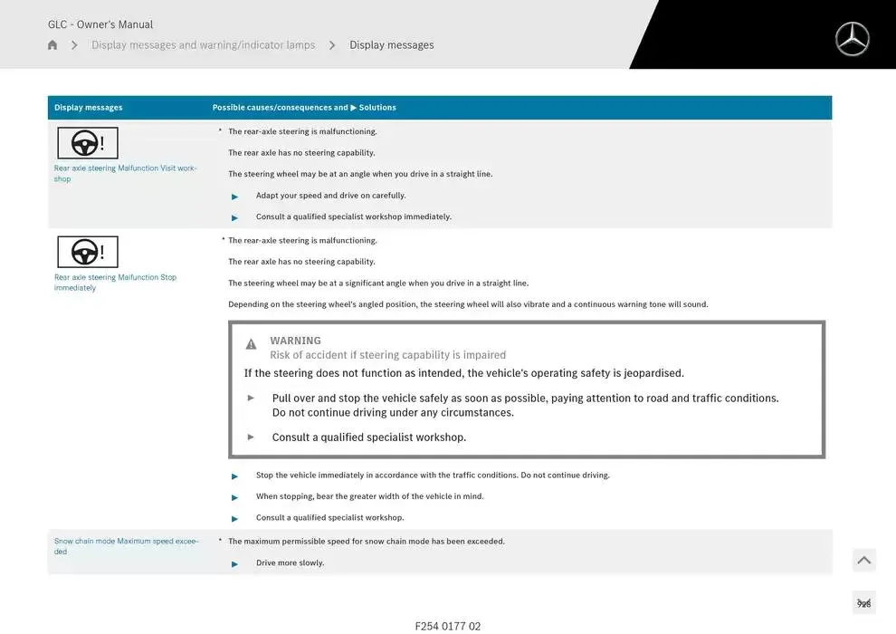 GLC SUV from 14 January to 30 April 2025 - Offers page 928