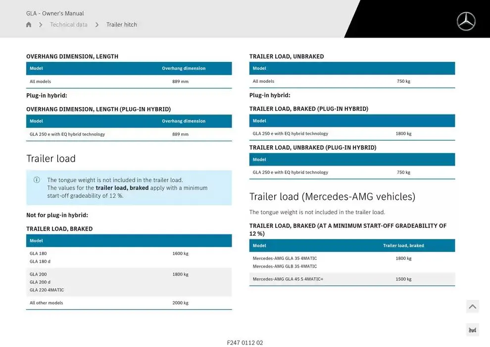 GLA SUV from 14 January to 30 April 2025 - Offers page 834