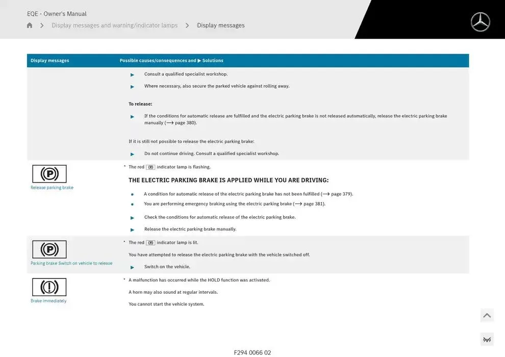 EQE SUV from 14 January to 30 April 2025 - Offers page 919