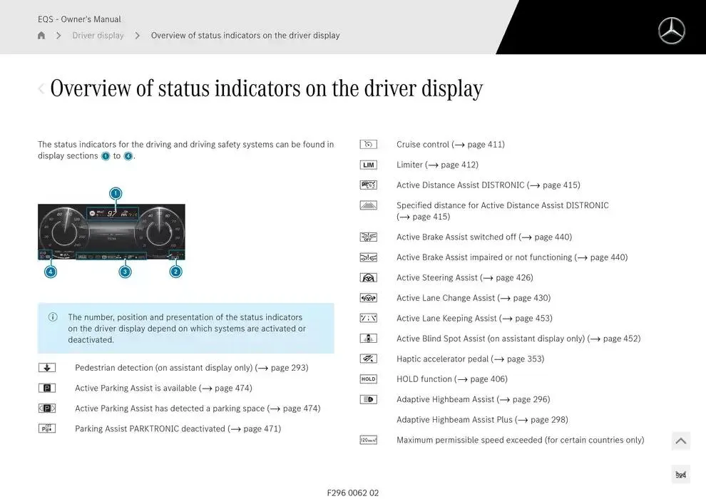 EQS SUV from 14 January to 30 April 2025 - Offers page 524