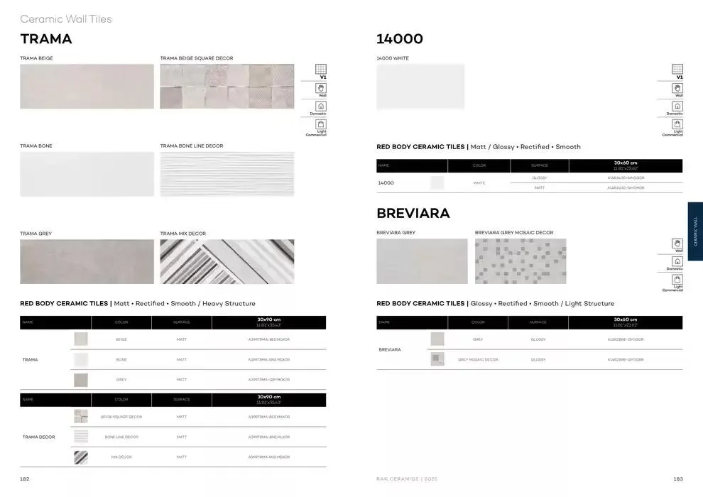 Lifestyle Surface 2025 from 13 December to 31 December 2025 - Offers page 93