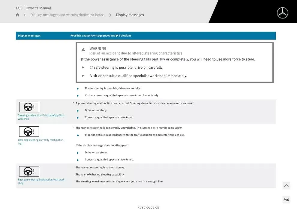 EQS SUV from 14 January to 30 April 2025 - Offers page 930