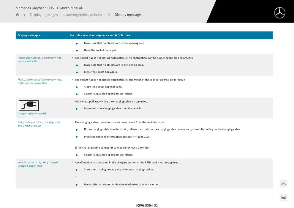 Mercedes-Maybach EQS SUV from 14 January to 30 April 2025 - Offers page 924