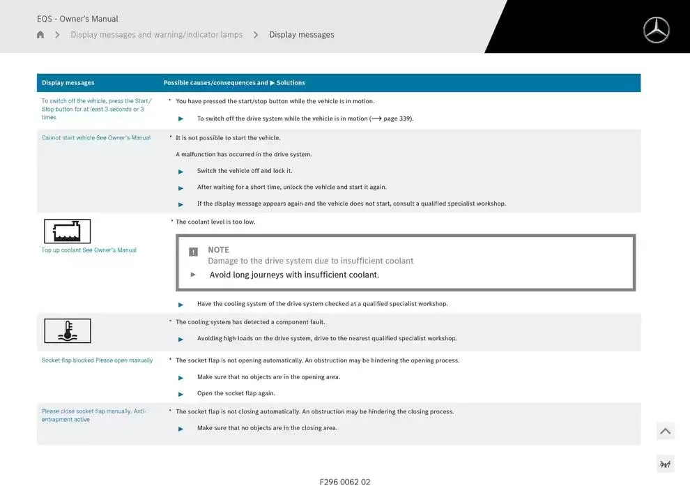 EQS SUV from 14 January to 30 April 2025 - Offers page 917