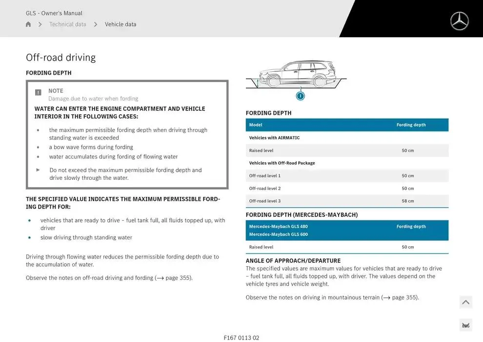GLS SUV from 14 January to 30 April 2025 - Offers page 886