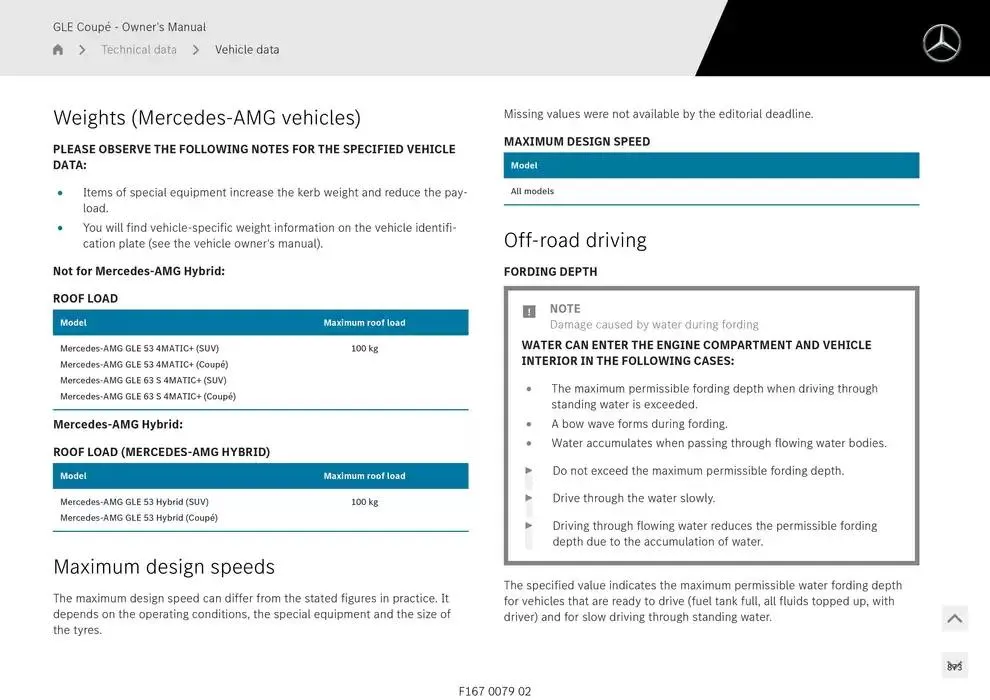 GLE Coupé from 14 January to 30 April 2025 - Offers page 873