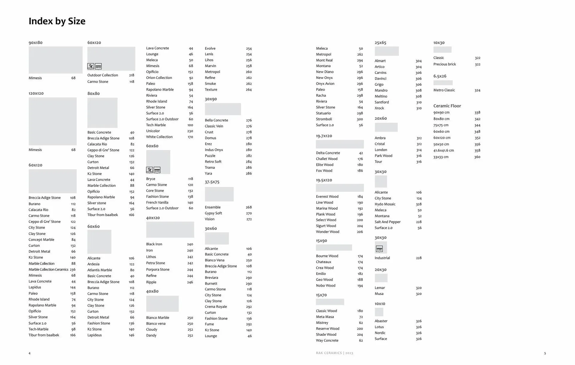 Rak Ceramics catalogue from 16 August to 22 August 2023 - Offers page 4