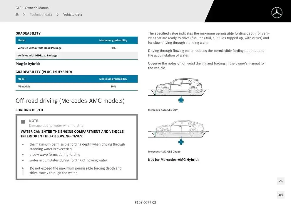 GLE SUV from 14 January to 30 April 2025 - Offers page 903